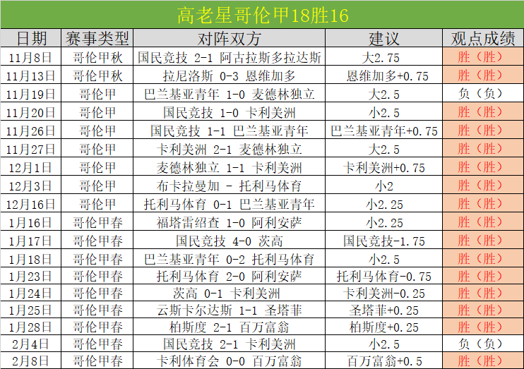曼联前将向,穆里尼奥致,昔日误会得,天天盈球足球即时比分,天天盈球比分,天天盈球体育比分网,比分直播