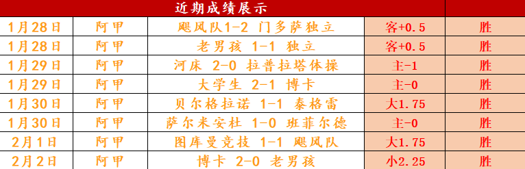 欧洲篮球联,艾菲斯战队,英勇展现,天天盈球足球即时比分,天天盈球比分,天天盈球体育比分网,比分直播