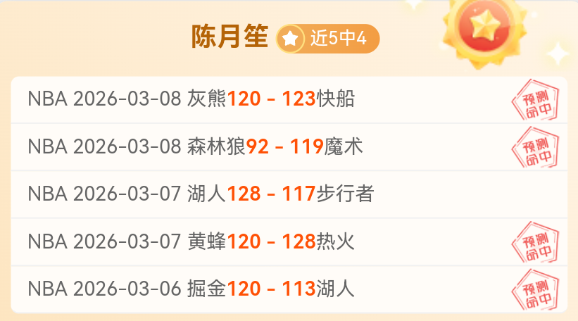 亚洲乒乓球,杯女子单打,四强名单揭,天天盈球足球即时比分,天天盈球比分,天天盈球体育比分网,比分直播