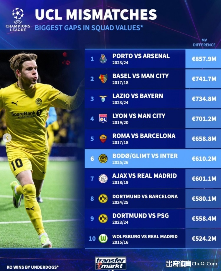 菲律宾新锐,在迈阿密网,赛胜出,天天盈球足球即时比分,天天盈球比分,天天盈球体育比分网,比分直播