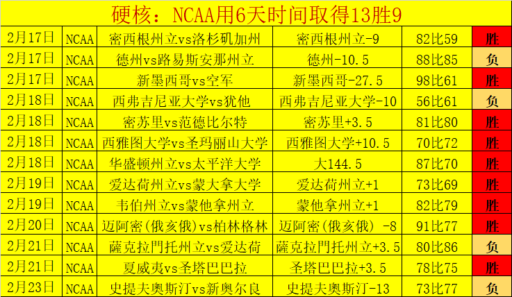 阿马斯期待,提升上场时,队友共同受,天天盈球足球即时比分,天天盈球比分,天天盈球体育比分网,比分直播