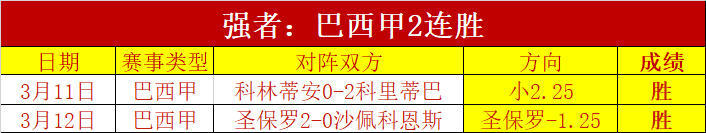 大连队,负于重庆两,江竞技,天天盈球足球即时比分,天天盈球比分,天天盈球体育比分网,比分直播