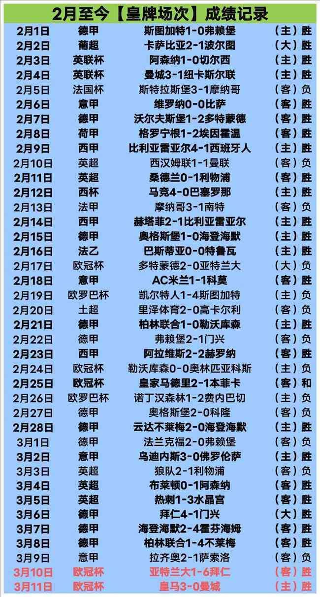 足球,周五,意甲焦点战,天天盈球足球即时比分,天天盈球比分,天天盈球体育比分网,比分直播