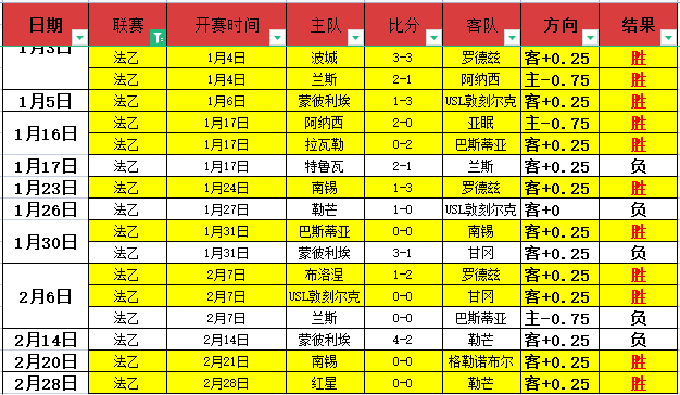 青春赛场,炫彩瞬间,天天盈球足球比分,天天盈球足球即时比分,天天盈球比分,天天盈球体育比分网,比分直播