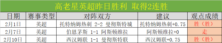 我国出现,体育裁判界,的法官,天天盈球足球即时比分,天天盈球比分,天天盈球体育比分网,比分直播