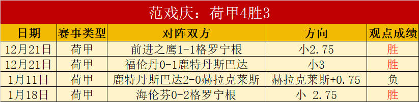 春运创新引,领变革,描绘,天天盈球足球即时比分,天天盈球比分,天天盈球体育比分网,比分直播