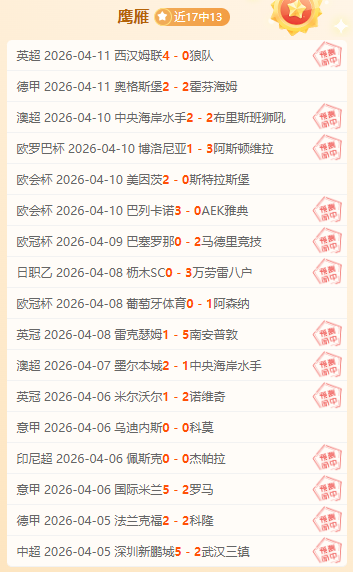 焦点对决,老鹰对阵奇,才流量解析,天天盈球足球即时比分,天天盈球比分,天天盈球体育比分网,比分直播