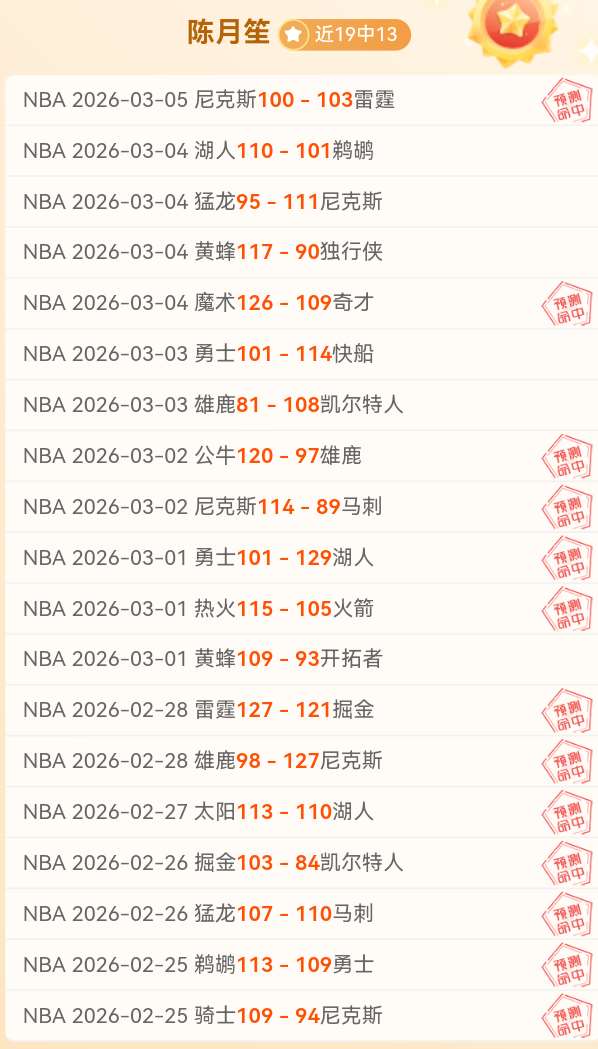 澳超分析,周四,麦克阿瑟,天天盈球足球即时比分,天天盈球比分,天天盈球体育比分网,比分直播