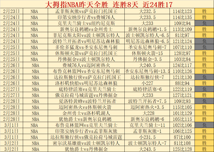 山东省小球,运动联合会,第二届会员,天天盈球足球即时比分,天天盈球比分,天天盈球体育比分网,比分直播