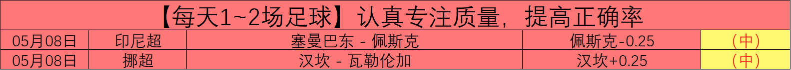 大乐透期号,专家推荐,特罗姆瑟分,天天盈球足球即时比分,天天盈球比分,天天盈球体育比分网,比分直播