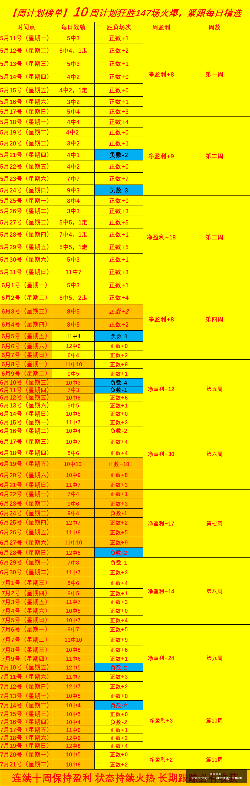 天天盈球足,球比分天天,盈球足球即,天天盈球足球即时比分,天天盈球比分,天天盈球体育比分网,比分直播