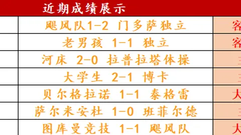 快船逆袭，哈登高效贡献，祖巴茨双20数据，伦纳德投篮低迷，快船战胜魔术
