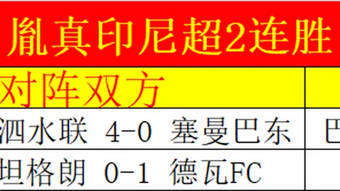 皮尔洛领衔首发，贝巴、卡福、安布罗西尼助阵热刺迎战米兰