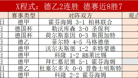 伯恩利足球会简述