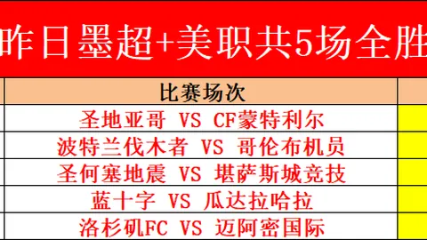 青春赛场 12月7日 炫彩瞬间