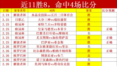 NBA昨日五胜四分析：热火对湖人比赛解读
