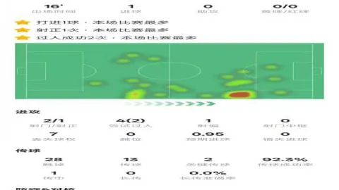NBA雷霆对决尼克斯专家推荐解析