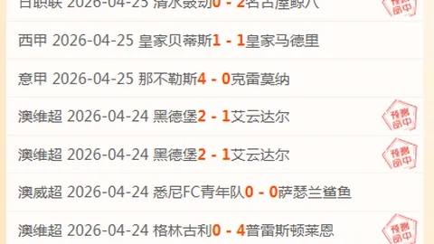 津门虎两战未胜引热议，专家聚焦保级形势与进攻问题