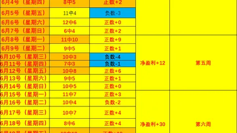 天天盈球足球比分天天盈球足球即时比分数据冲到124645